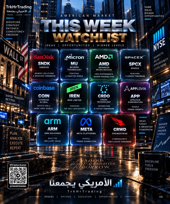 andrewvpascale's tweet photo. خاص لمنصة X وللأحبة اللي فيها 

وبإذن الله، والعلم عند الله، هذي القائمة أحس إن عندها كلام كبير هذا الأسبوع 👀

$SNDK| $MU | $AMD | $SPCX| $COIN| $IREN $CRDO | $APP| $ARM| $META | $CRWD

نراقب… ونشوف وش تخبّي لنا الأيام القادمة 

اللهم بلغت، اللهم فاشهد 🌹👋🏻 https://t.co/NYjNxKQxtl