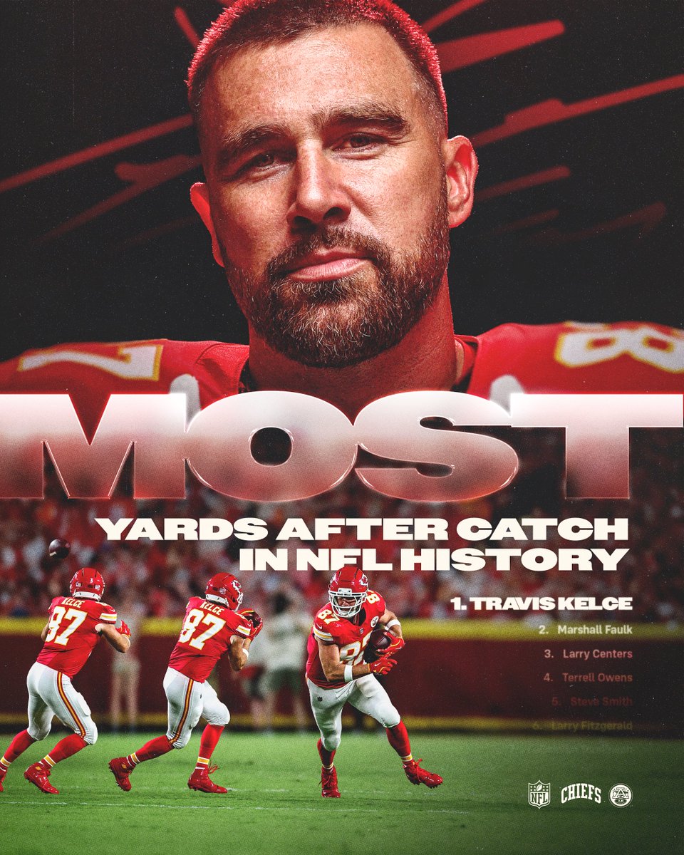 Chiefs's tweet photo. Aaalright nah, @tkelce  🏹 https://t.co/IatFyQH3do