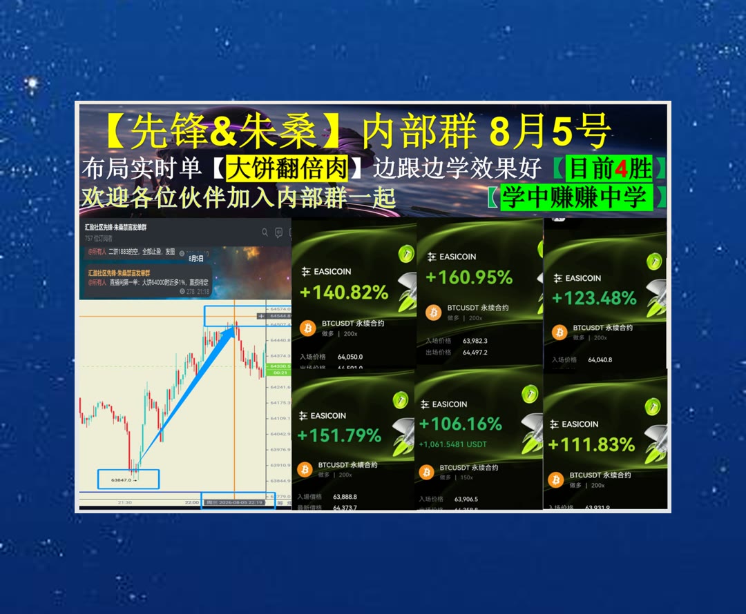 CecilyBessigoq's tweet photo. No one can call back yesterday;Yesterday will not be called again.
BTC短线波动加剧？分享盘面解读。公益慈善🎫偏空⛲bitget返佣👅土狗
华特迪士尼♑要跌🎧铀能源🧘Lighter
币安 欧易 BTC 免费合约跟单社区👉 @fzy988 👈 https://t.co/oPAHHEFDHr