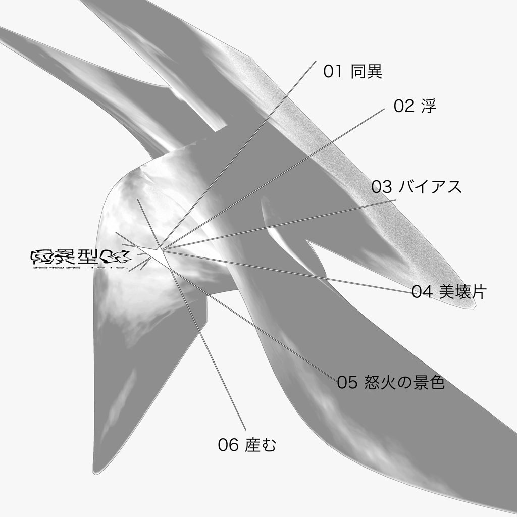 taku_noall's tweet photo. Mini Art album『同異型00』
[収録作品]
01.同異
02.浮
03.バイアス
04.美壊片
05.怒火の景色
06産む
2026/12/22 release.

指物拓/TeTo. https://t.co/gdKyhCBY0q