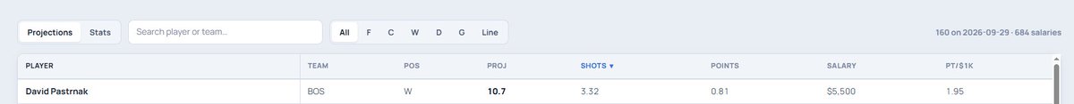 LineMatching's tweet photo. alright here we are:

- will be a website this year, not a google sheet
- on-site chat instead of discord
- same shit as every other season with projections, ranks, etc.
- same price as last year ($60/mth, $300/season)
- 15% discount on the first month on patreon til Oct 10th https://t.co/4X34KjC29l