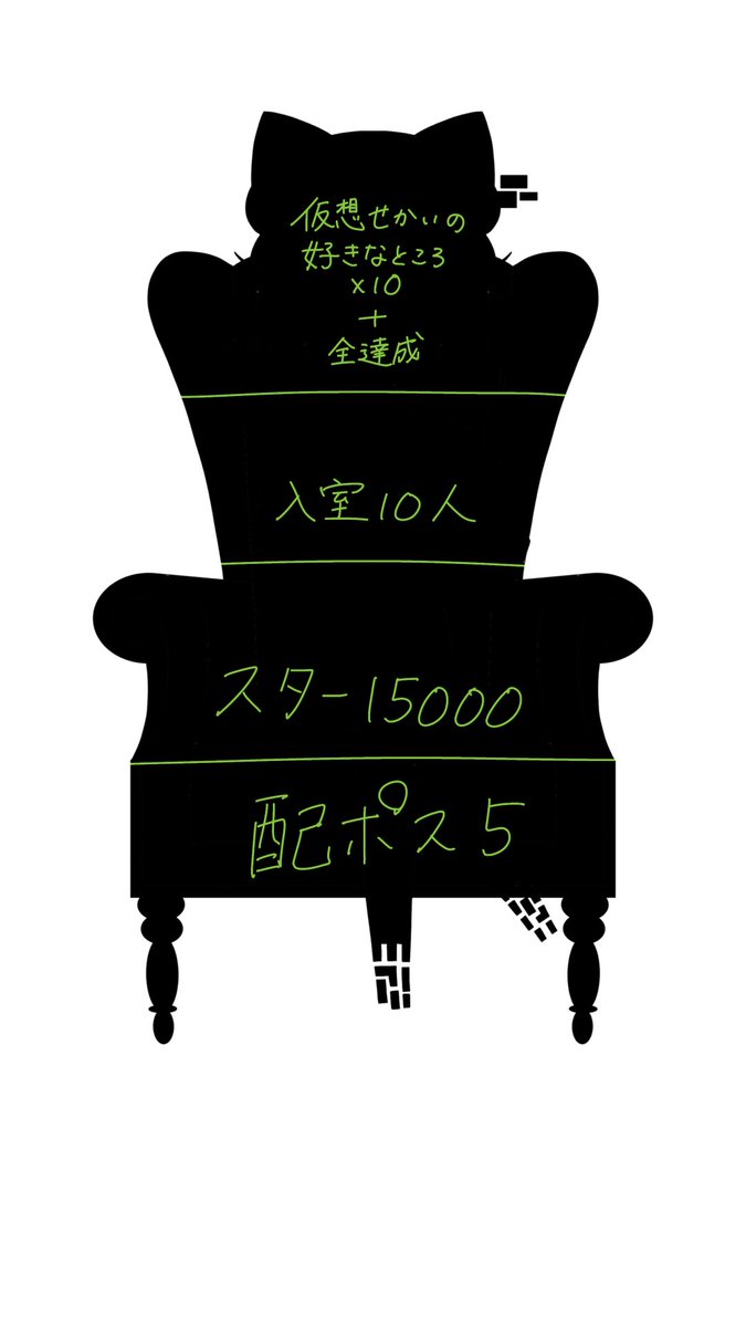 _kasousekai_'s tweet photo. パネル開けします！
入室やスターなどお待ちしております( * . .)" https://t.co/8Lsw6yVoZR