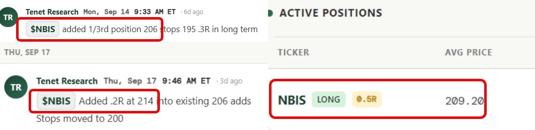 ripster47's tweet photo. $NBIS Almost 230!🚀
Our Portfolio looking really nice overnight
If you loaded $NBIS after news last week or paid attention to 210 Level I tweeted you are doing good.
Might not have to trade all week way our Swing &amp; Longs are Pushing over night! $MU $CRDO $GNRC $CBRS https://t.co/RZA1AIIf8X