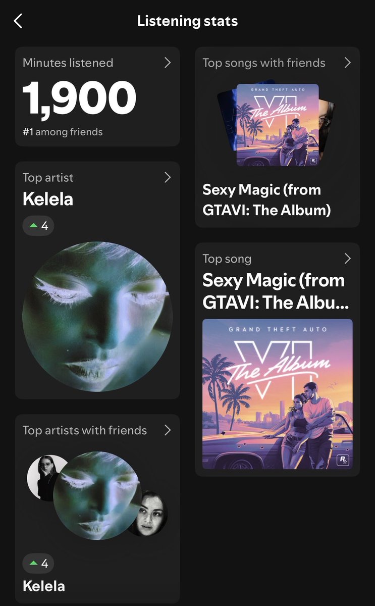 pinksimulati0n's tweet photo. music this week :) https://t.co/XqkEysIKmD
