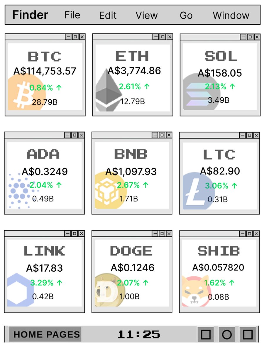 CoinByte_AU tweet picture