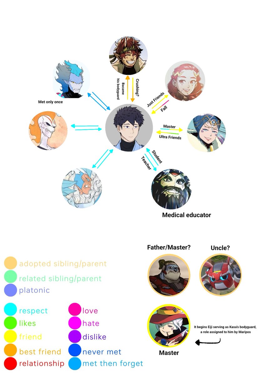 Numuuni's tweet photo. Update https://t.co/J9ibIcxMOy