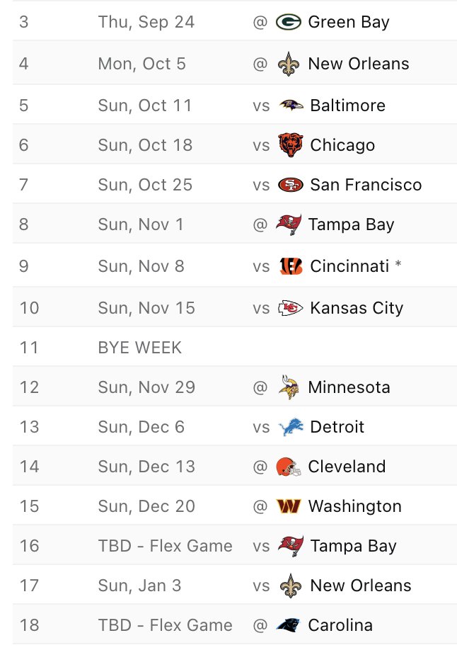 CharlesRobinson's tweet photo. Unless Michael Penix somehow comes in and saves this situation, the Atlanta #Falcons may not be favored in a game until December. And maybe not then, either. This is bleak. https://t.co/9LUu0ArTaG