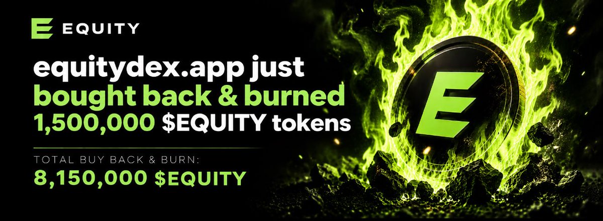 Equity_app's tweet photo. :> We just did round #4 of buy-back &amp; burn using https://t.co/htSIKaWd0g fees for a total of 1,500,000 $EQUITY tokens.

🔥 Total: 8,150,000 $EQUITY has been burned . https://t.co/gHx7cuHAqV
