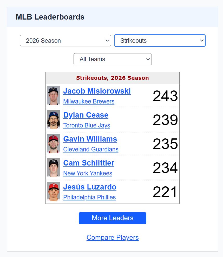 CodifyBaseball tweet picture