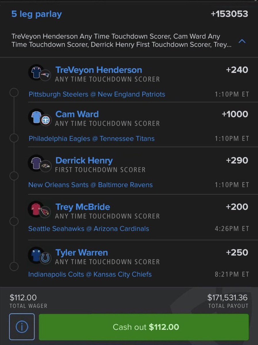 Sloki_Bets_702's tweet photo. I don’t cap in premium we eating daily come join. The winning team https://t.co/ZceNhyk5hG