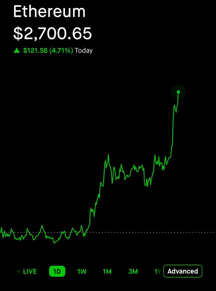 sat0_community's tweet photo. ETH just broke $2.7k
Meanwhile $SATO is permanently deleting ETH from circulation.
Every mint and every burn takes a 0.3% protocol fee.
That fee ETH goes straight into the SatoHook… and never leaves.
No admin key.
No withdrawal function.
No governance.
No way out.
Those fees are locked. Forever.
Removed from ETH supply for good.
While the rest of the market just trades ETH, $SATO is busy burning it out of existence, one fee at a time.
Code doesn’t ask permission.
It just locks it.