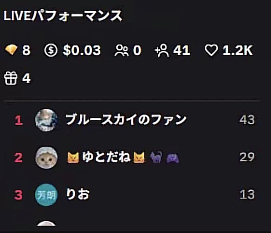 cxskff's tweet photo. うれしい https://t.co/A4vBmSaOmy