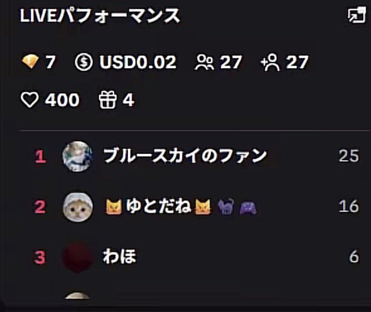 cxskff's tweet photo. うれしい https://t.co/A4vBmSaOmy