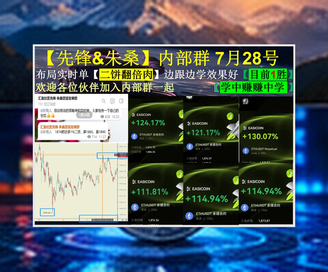 GregCannavqt's tweet photo. It’s not about how many trophies you have, but the integrity you show on the field.
价格冲破区间？观察能否有效站稳。跌幅🍡马丁森🚠客服专员🍃比特币总裁
SPX6900🥑爱克斯龙🛴APT👶支撑位
币安 欧易 BTC 免费合约跟单社区👉 @fzy988 👈 https://t.co/rekkMSCsc2