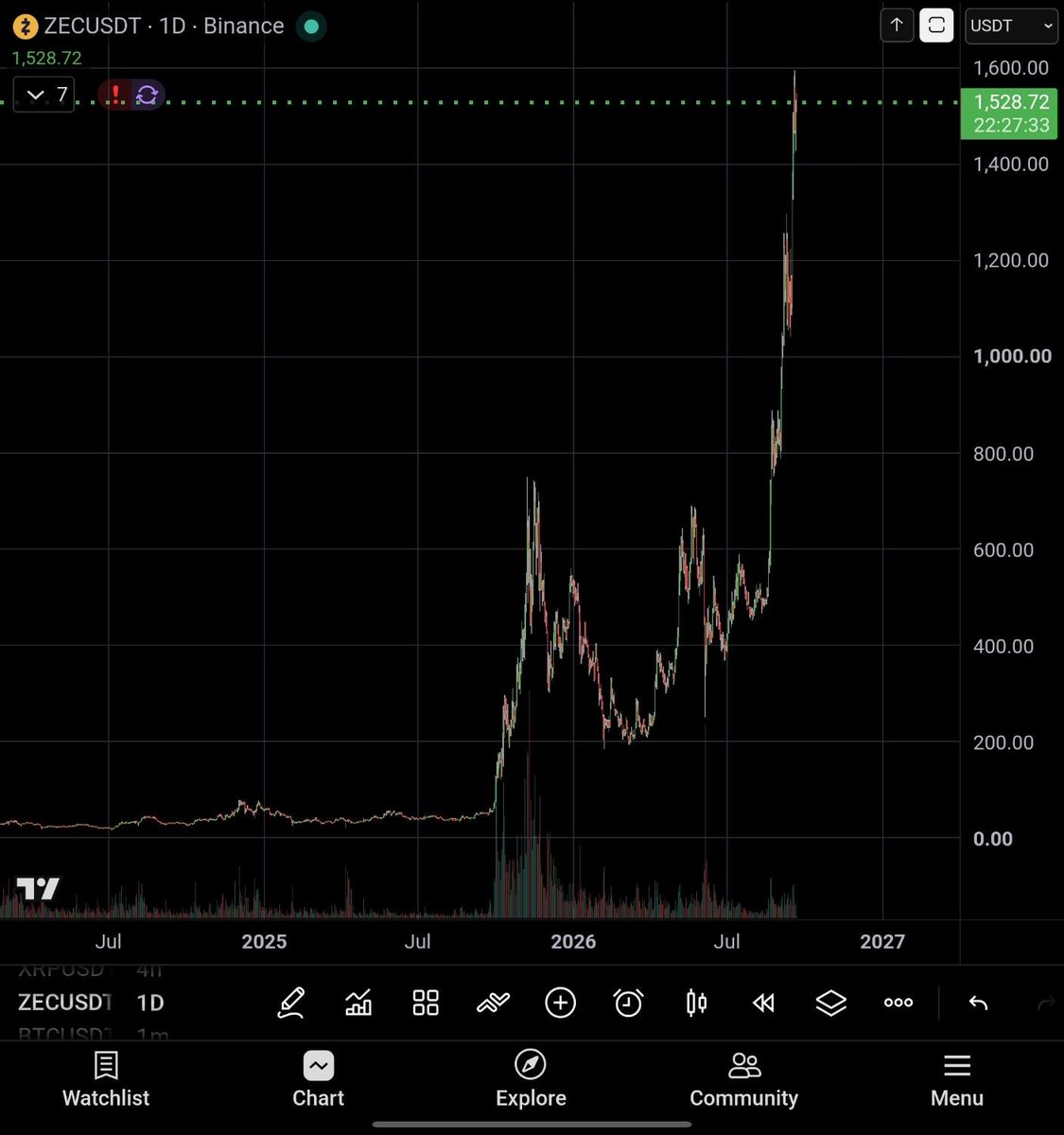 VRevtiuk's tweet photo. What came next. https://t.co/jH3esp0N5B