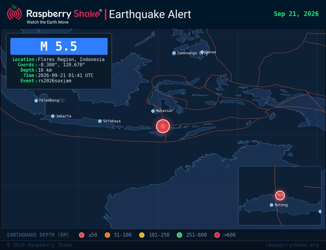 raspishakEQ's tweet photo. 🚨 Preliminary M 5.5 earthquake detected

📍 Flores Region, Indonesia
📏 Depth: 10 km
🕒 2026-09-21 01:41 UTC
🏢 Source: #GFZ
🆔 #rs2026soxjam
@raspishake

Event ➡️ https://t.co/h5U1iJhm7J

Join the largest #CitizenScience EQ community ➡️ https://t.co/Y5O0dgJqJF https://t.co/QT0UNhuabY