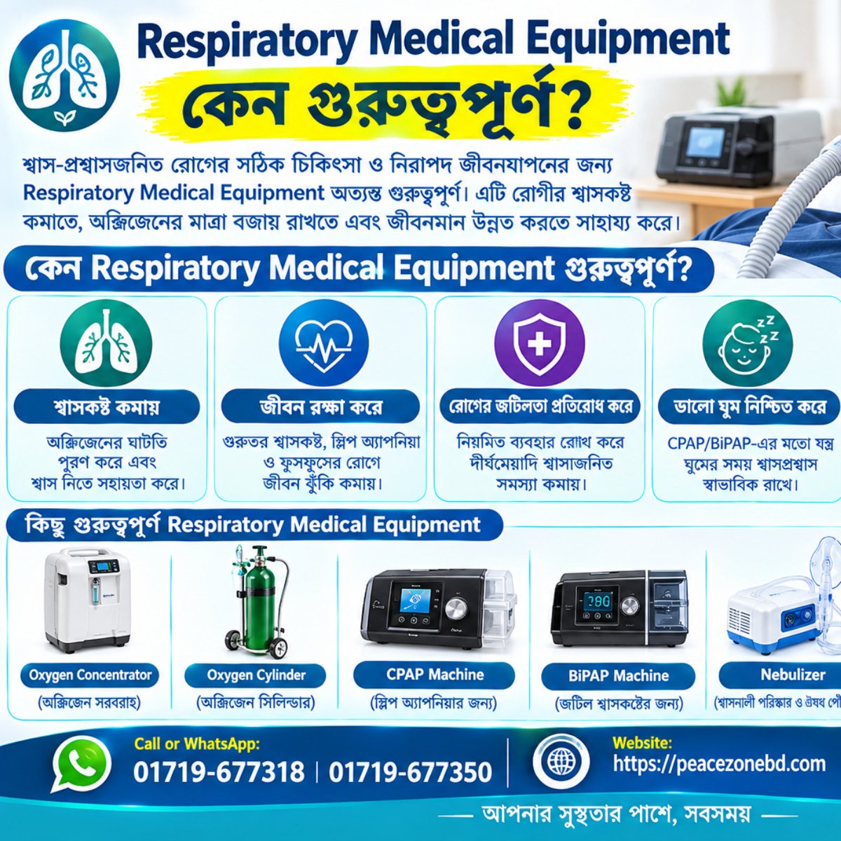 peacezonebd's tweet photo. Respiratory Medical Equipment &amp; Medical Equipment Price in BD
Peace Zone BD provides CPAP Machine, BIPAP Machine, Oxygen Concentrator, Oxygen Cylinder, Pulse Oximeter. 

Visit: https://t.co/RrhD3qm3dN
Call or WhatsApp: 01719-677318, 01719-677350 https://t.co/ZQtV7CqGnj