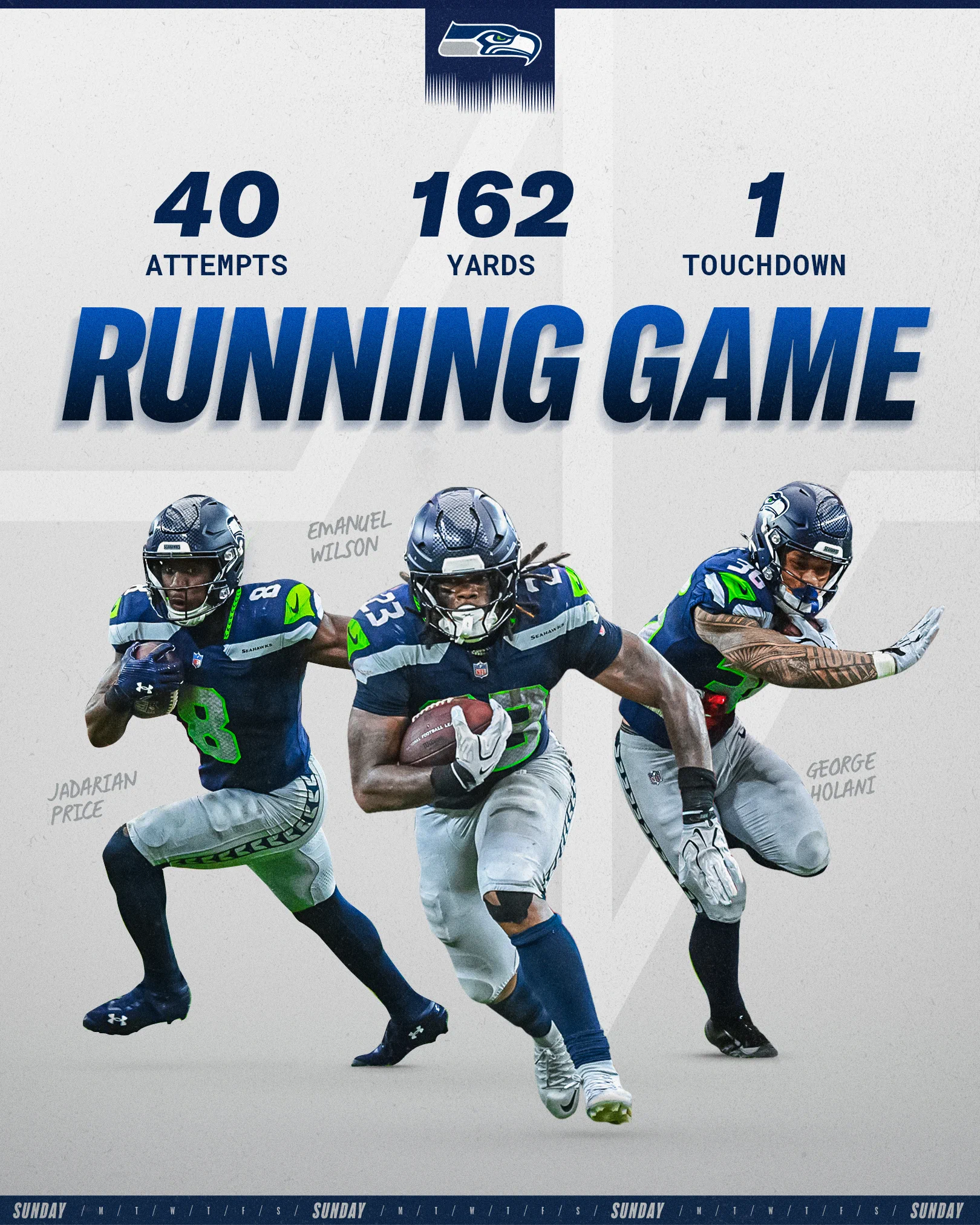 Stat graphic for Seahawks run game. Featured on the graphic is Jadarian Price, Emanuel Wilson, and George Holani. 