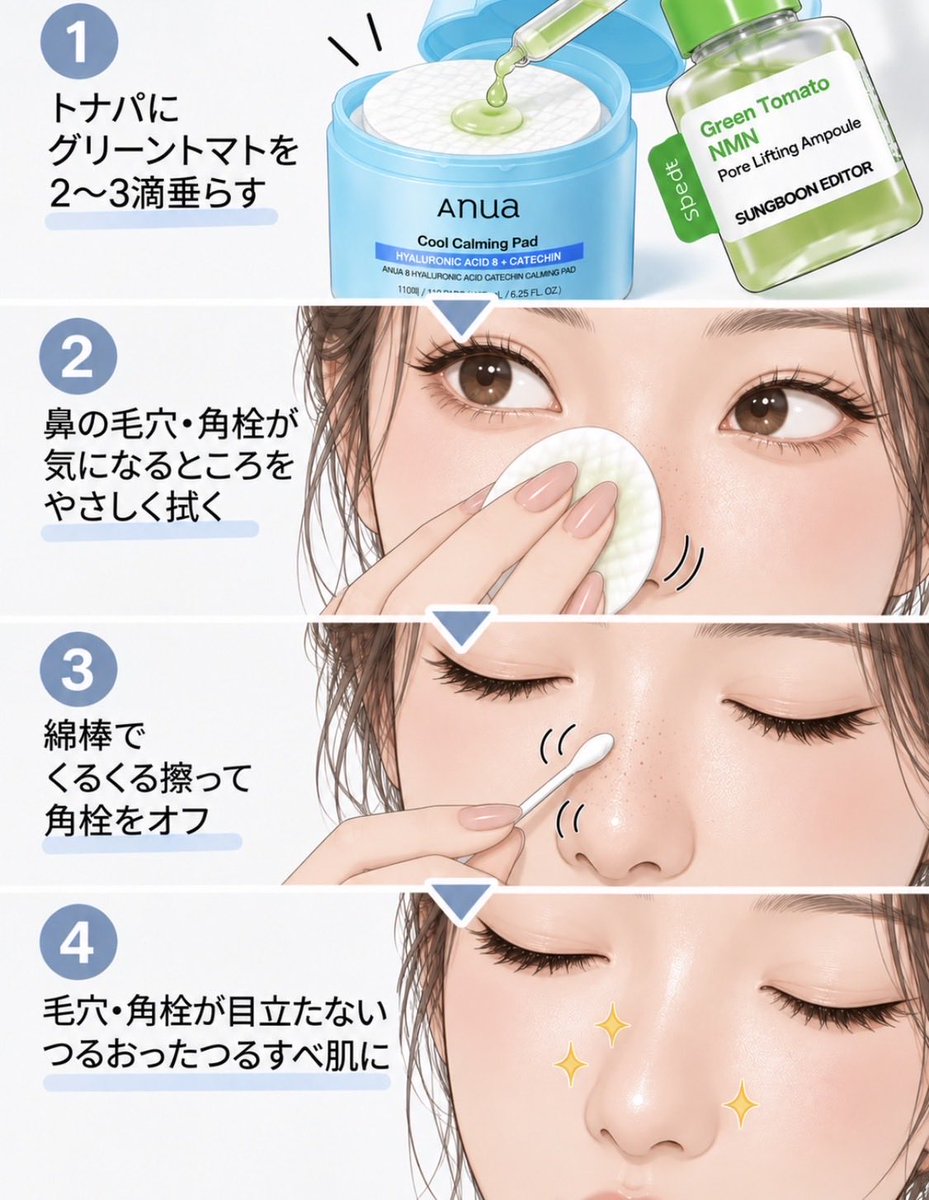 biyo_chisiki_'s tweet photo. ちな、鼻を綿棒でやるとこれで引いた… https://t.co/2K3DJTo8Sr