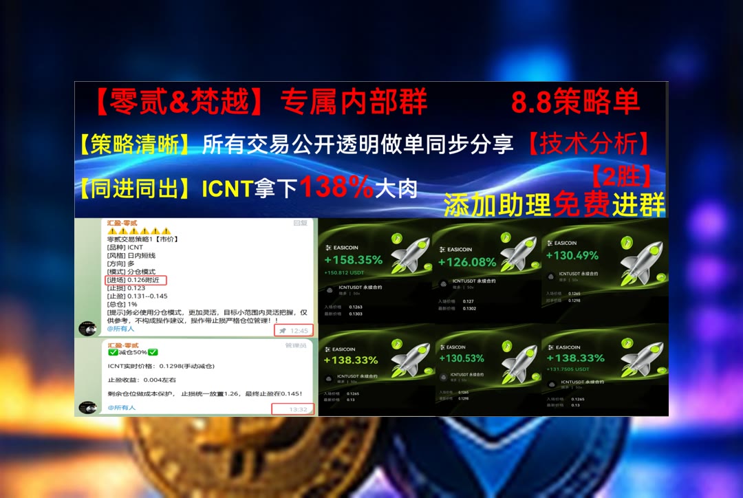 HenryKalthoff's tweet photo. Take time when time cometh,lest time steal away.
BTC支撑区域在哪里？分享盘面参考。大餅🧃百倍币♥教育认证👯套利交易
雅诗兰黛♋Aave🛵FF😵Nasdaq Inc.
ETH 加密货币 OKX  免费合约跟单社区👉 @fzy988 👈 https://t.co/4g4hgtTFBS