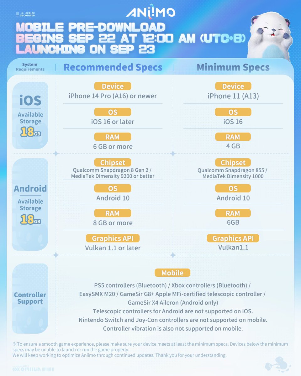 Aniimo_EN's tweet photo. 📢 The Mobile system requirements for Aniimo have arrived!

📱 Check the chart now to see how the game will run in your system.

Aniimo is coming to Mobile on September 23rd and pre-downloads will be available starting on September 22nd at 12AM (UTC+8). 

#Aniimo #AniimoGlobalLaunch #AniimoMobile923