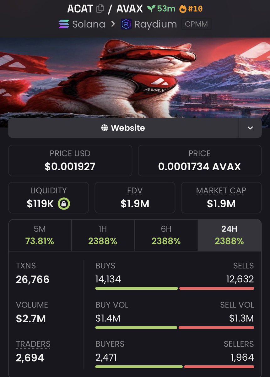 Dexradaralerts's tweet photo. 30x printed clean!

CA: 7uvLyn87LSxW2GdwdEeiwmSJwQLVrcVyo7SRVcLbbtGc

Want early signals before the crowd jumps in? 

Join us here
https://t.co/hYv4bgaqFM https://t.co/oEpJqLAQDv