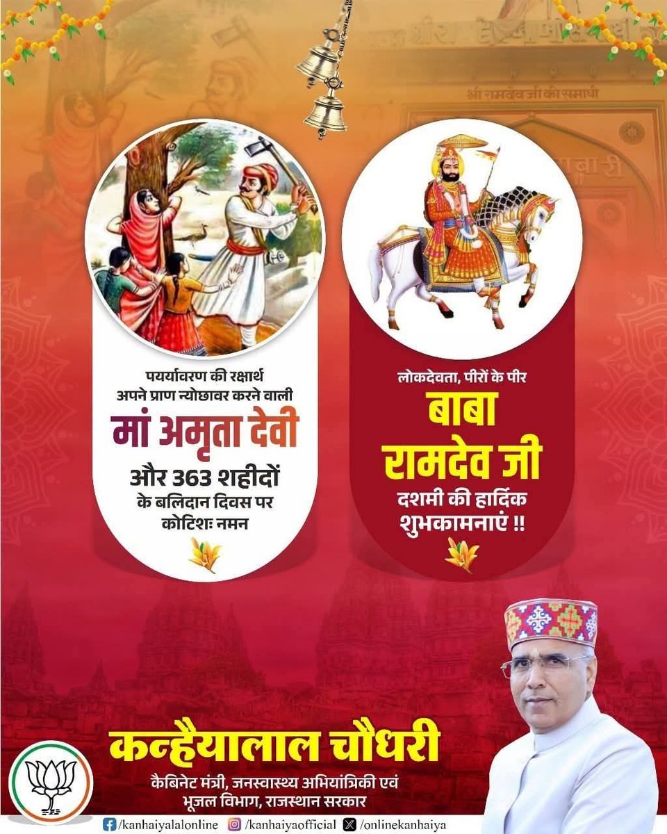 OnlineKanhaiya's tweet photo. आस्था एवं विश्वास के प्रतीक पर्व बाबा रामदेव जी की दशमी की हार्दिक शुभकामनाएँ। साथ ही, खेजड़ली बलिदान दिवस पर मां अमृता देवी बिश्नोई के नेतृत्व में वृक्षों की रक्षा के लिए अपने प्राणों की आहुति वाली 363 वीर-वीरांगनाओं के बलिदान को कोटि-कोटि नमन।

 #खेजड़ली_शहीदी_दिवस #बाबा_दशमी https://t.co/0KQPgPEeZc