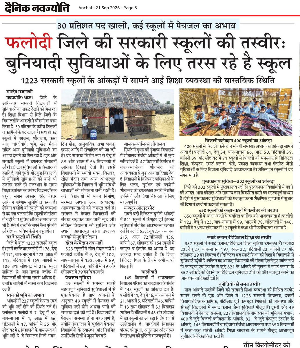 RamdevSajanani's tweet photo. फलोदी जिले की सरकारी स्कूलों की तस्वीर : बुनियादी सुविधाओं के लिए तरस रहे है शिक्षा के मंदिर 

1223 सरकारी स्कूलों के आंकड़ों में सामने आई शिक्षा व्यवस्था की वास्तविक स्थिति, 30 प्रतिशत पद खाली, कई स्कूलों में पेयजल का अभाव तो कई स्कूलों में बिजली के कनेक्शन नहीं @RajCMO https://t.co/4L6xU0GWca