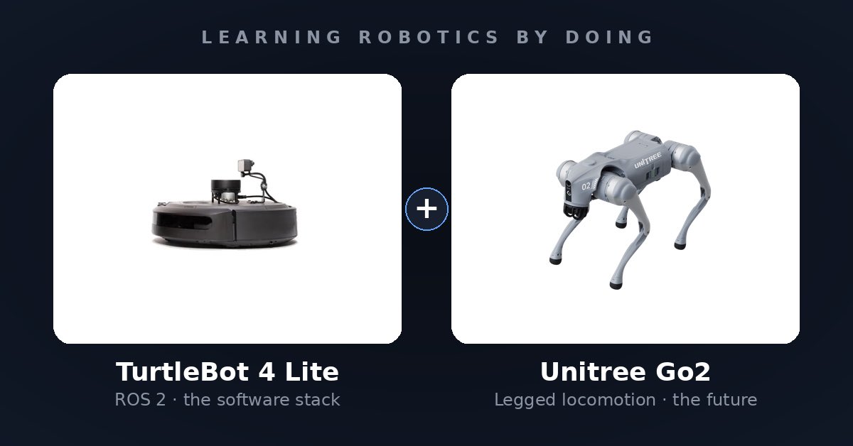 wbarobinson's tweet photo. Integrating new tech into your daily life is the only way to really understand it. And trying to get the most out of it is the best way to learn.

But while AI and Crypto are readily available, modern robotics are trickier to use.

You probably get these: https://t.co/d69YdpzBBb