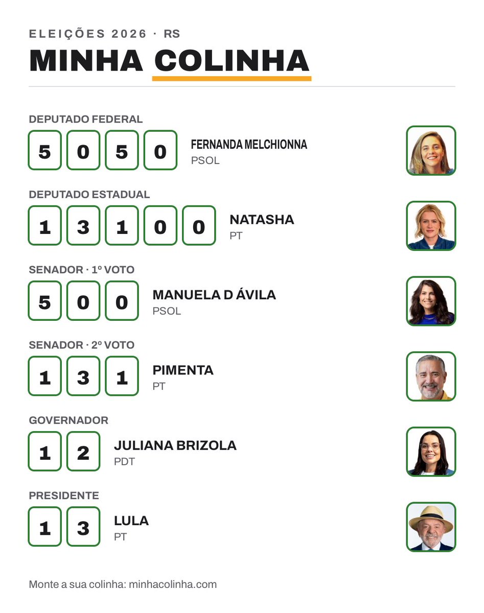 xdaniwl's tweet photo. pelo sus gurizada! https://t.co/bZZuRSWyGP