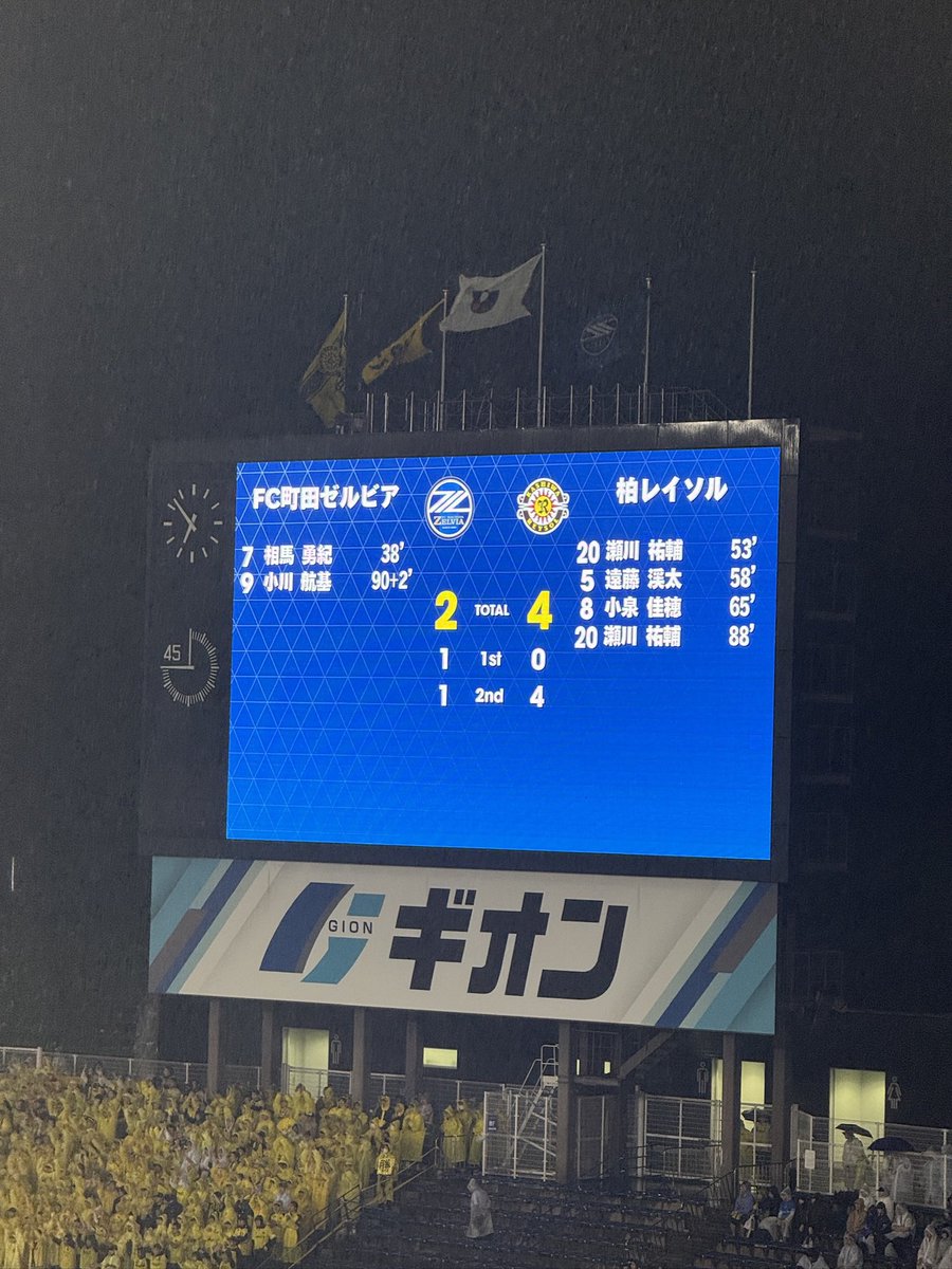 mnktg232's tweet photo. くやしい(> <)⤵️💧 https://t.co/AL9iLkxEaq