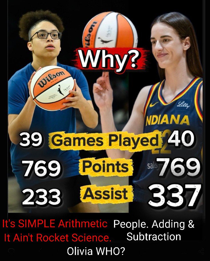 MrSpiritsRaven's tweet photo. @dennis50451942 Like I SAID.....
#OliviaWHO 

It Says QUITE a BIT ABOUT @CaitlinClark22 VALUE to the #WNBA When SHE has Drawn #NationalTVCoverage, Causes 👉🏿 VENUES TO MOVE To Larger Capacity ARENAS. 👈🏿
Is the REASON People/Fans Watch The WNBA Over Any Other Women's Sport. https://t.co/5zO3ram2cO