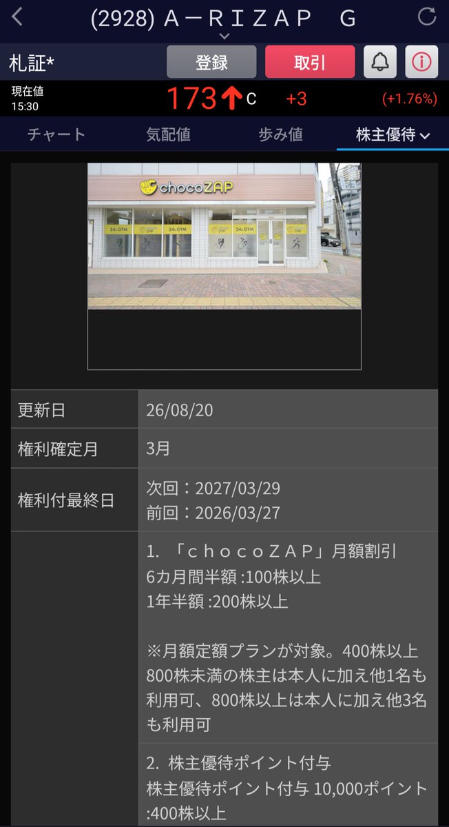 taka__2525's tweet photo. @Nanasi_ura02 そんなあなたにオススメの株主優待
ライザップに３５０００円投資すると
チョコザップの会費が半額になります https://t.co/48IHcvFBZY