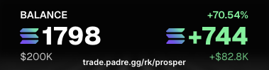 pr6spr's tweet photo. Only in memecoins can you wake up at 12pm on a sunday and make someone's yearly salary from your bedroom before it comes time for lunch https://t.co/gWAHiklhr0