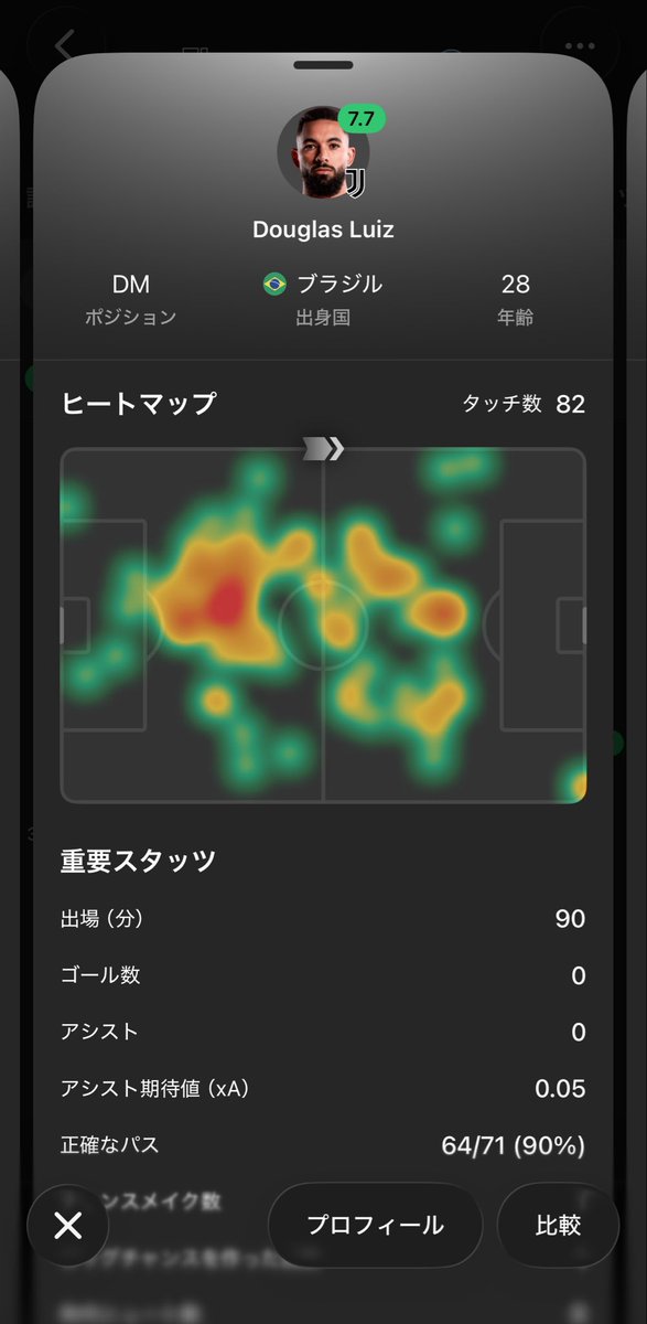 HonneJyai's tweet photo. 同じ試合の他の中盤の選手のヒートマップを見たらわかるマッケニーの異常性

ハイライトシーンも流れの中からヘディングしたシーンもあれば試合終盤にサイドで戻ってスライディングしたシーンもあるし、1試合のうちに複数ポジション移動して複数のタスクをこなせるの異質すぎる https://t.co/lZ30zRPynH