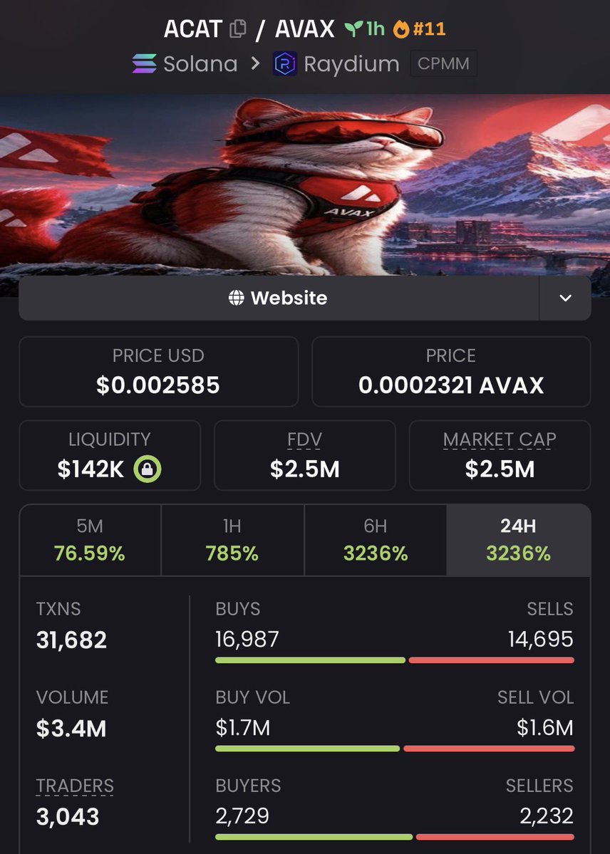 Dexradaralerts's tweet photo. 40x 30x printed clean!

CA: 7uvLyn87LSxW2GdwdEeiwmSJwQLVrcVyo7SRVcLbbtGc

Want early signals before the crowd jumps in? 

Join us here
https://t.co/hYv4bgaqFM https://t.co/7IMMS4Xwd2