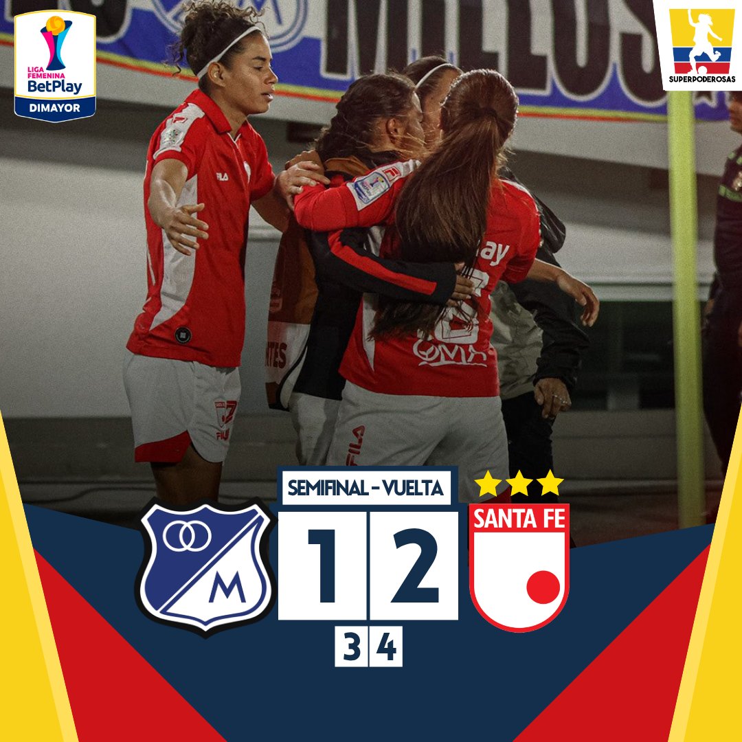 _superpoderosas's tweet photo. 🦁 ¡LAS 'LEONAS' SON FINALISTAS! 🔥

Santa Fe venció 2-1 a Millonarios y con un global de 4-3 se instaló en la final de la Liga Femenina 🇨🇴🏆 donde enfrentará al Deportivo Cali.

⚽️ Isabela Sánchez; Daniela Garavito, Mariana Zamorano.

📸 @LeonasSantaFe https://t.co/q3kUG1D96v