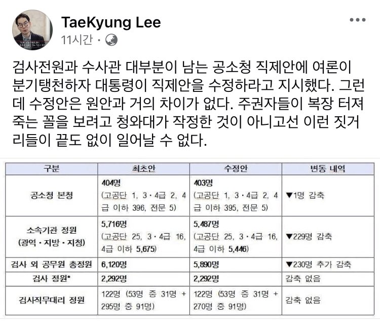 kimnnyang2's tweet photo. "주권자들이 복장 터져 죽는 꼴을 보려고 청와대가 작정한 것이 아니고선 이런 짓거리들이 끝도 없이 일어날 수 없다." https://t.co/4d3XXK7F9d