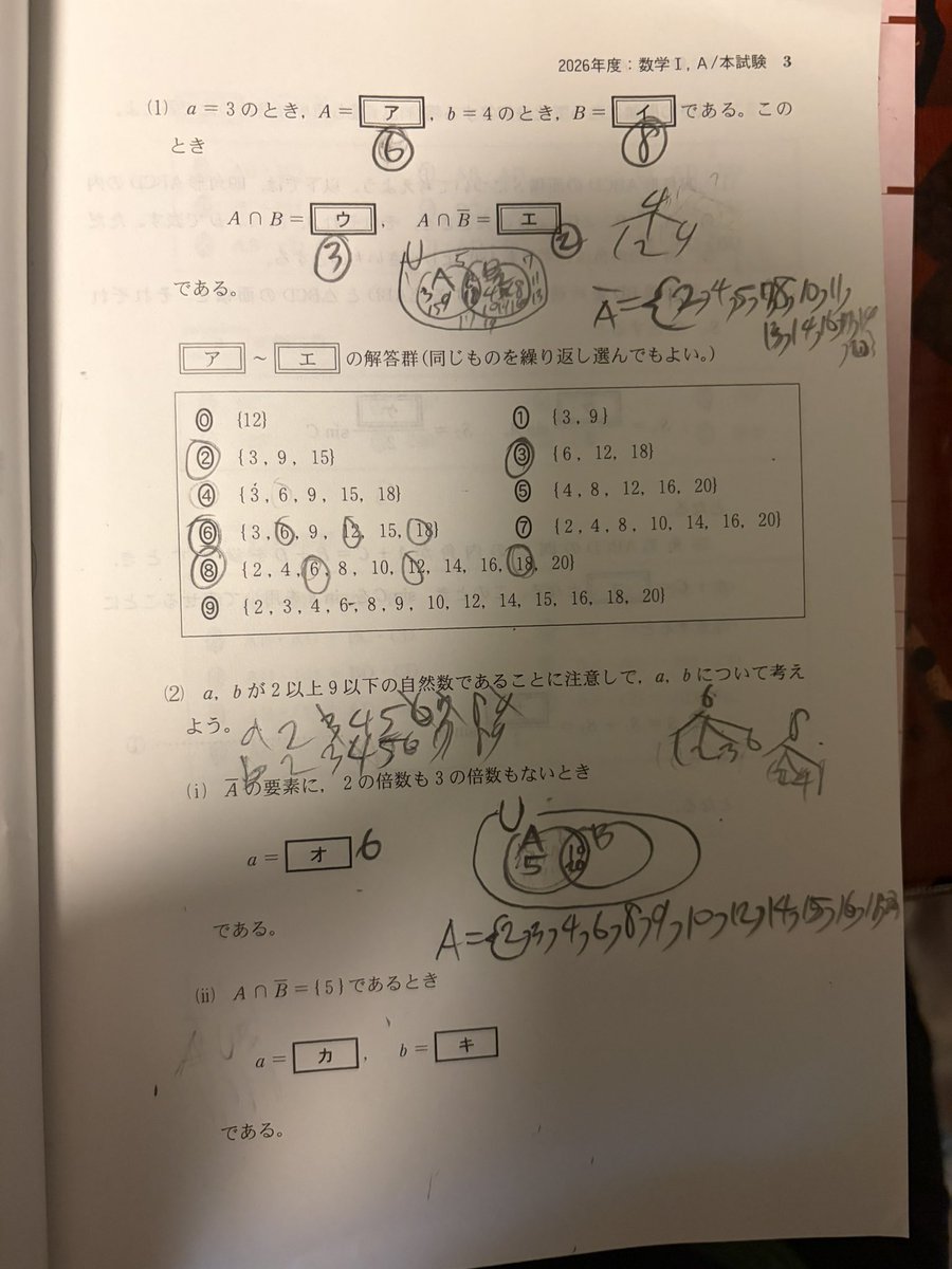 qm0dx's tweet photo. @aksgrbharazoku おっはー☀️
昨日の夜、共通テストの2026年度の数学ⅠAやった。
これ結構むずかった。 https://t.co/qzoKFUlCxS