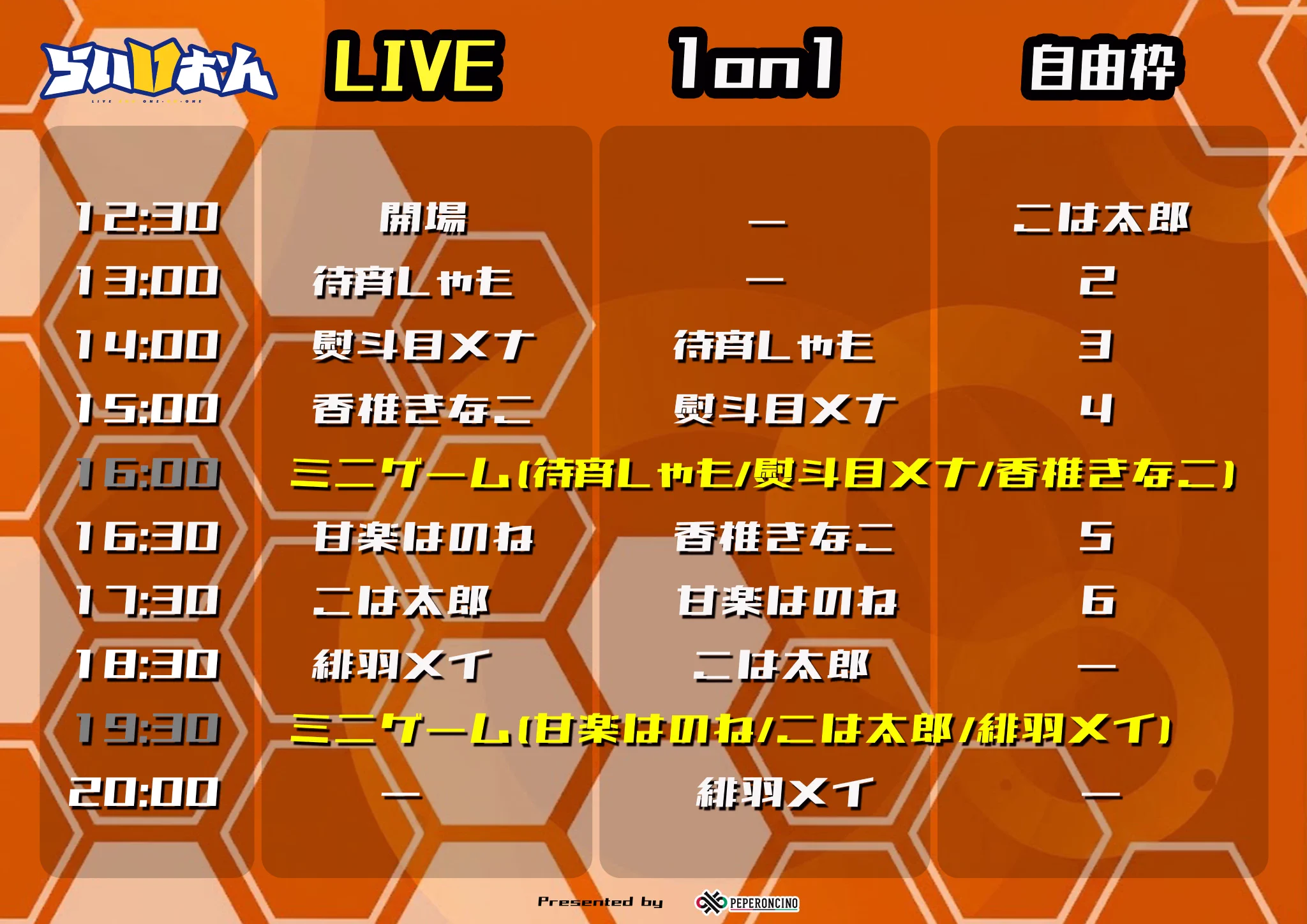 株式会社ペペロンチーノ on X: 