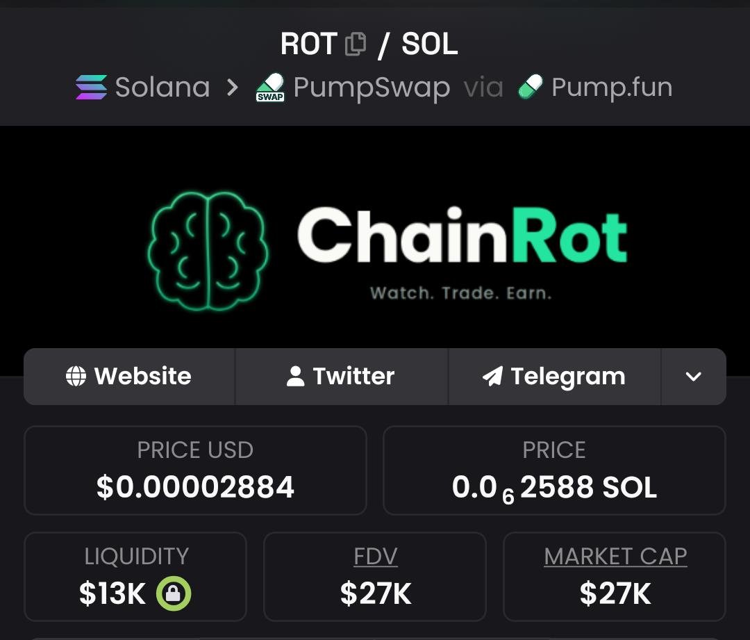 OXNnamdiDonald's tweet photo. $Rot  has moved from around $7K MC to $28K MC & honestly the thesis is starting to make more sense as more people discover it.

The idea is pretty simple: what if attention itself could become a market?

@ChainRot_app turns short form videos into VideoCoins, giving people a way to discover content, trade around it &  bet on what they think is going to catch on.

So instead of just scrolling past a video, you can actually participate in the attention around it.

Video → attention → community → trading → more attention.

With VideoCoins now live on RH, there’s also a bigger ecosystem for the idea to grow into.

It's still early but I like the concept. @wizardbags is basically trying to bring the culture of TikTok/Shorts together with the market dynamics of crypto.

$ROT

61js3Yd7V7deVtzGtvwPae1Ah2ECnLyTFbd5gYuQpump