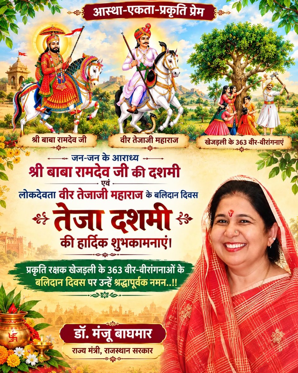 manjubaghmar's tweet photo. आस्था-एकता-प्रकृति प्रेम
जन-जन के आराध्य श्री बा���ा रामदेव जी की दशमी एवं
लोकदेवता वीर तेजाजी महाराज के बलिदान दिवस तेजा दशमी की हार्दिक शुभकामनाएं।
प्रकृति रक्षक खेजड़ली के 363 वीर-वीरांगनाओं के बलिदान दिवस पर उन्हें श्रद्धापूर्वक नमन..!!
#babaramdevji #veertejajimaharaj #khejadli