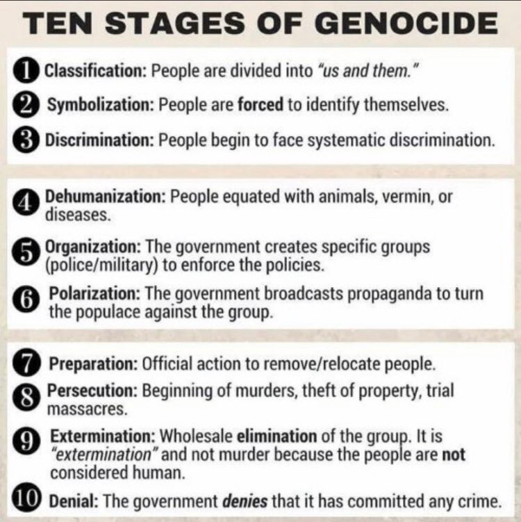 ColdHardFactMan's tweet photo. @TrulyAFed WE ARE AT STAGE SIX PEOPLE, STAGE SIX https://t.co/Olb5TIRolD