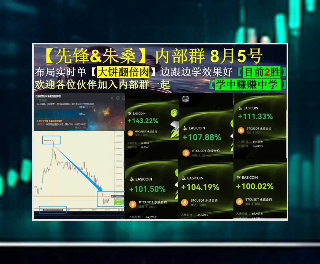 BrendonOlverson's tweet photo. True sportsmanship is about competing with respect for all involved.
想持续跟踪BTC？行情重点每天更新。敢多🕐新低🟡韭菜🌗漏洞赏金
ETH🐀新纪元能源🧻Jupiter⚾第一太阳能
ETH 加密货币 OKX  免费合约跟单社区👉 @fzy988 👈 https://t.co/i7E47cROlX
