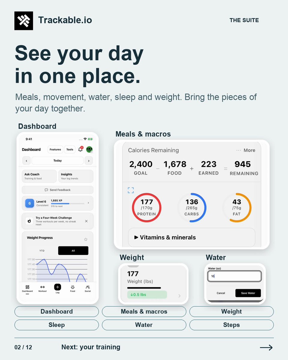 trackableioapp's tweet photo. https://t.co/zxc9BhDWMZ is your one stop shot for fitness logging. https://t.co/73TBDh5AyK