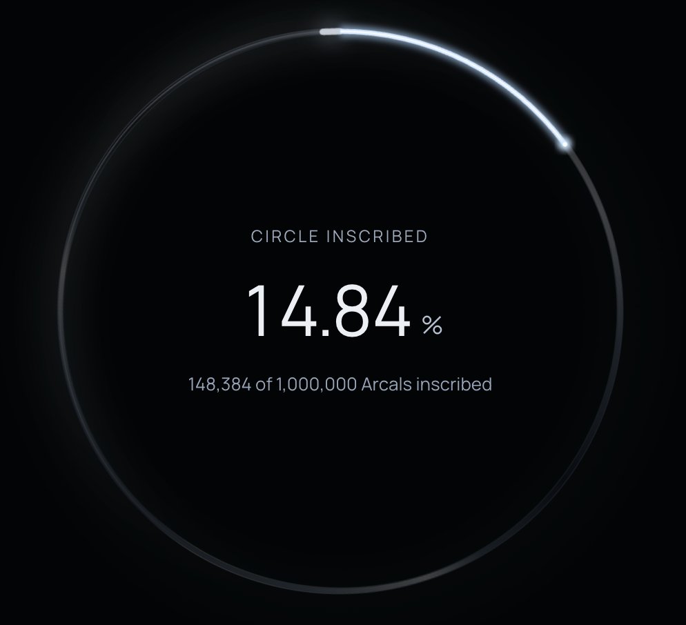 arcals_circle tweet picture