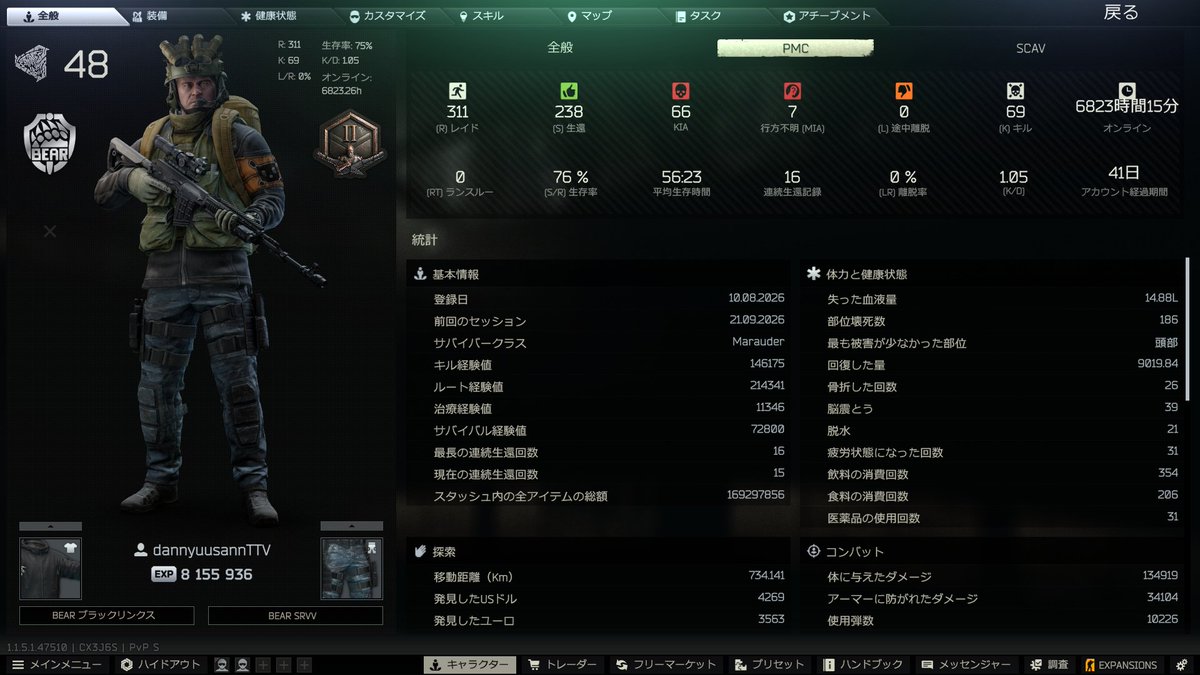 pika_snoopy's tweet photo. Tarkov standard Edition生存率76％でPVPシーズンkappaゲット！！！
変な鯖飛ばされて回線落ちなければ78％くらいだったかな😢
ネコの貯金箱なかなかでなかった🥹
#EFT 
#タルコフ募集 
#タルコフフレンド募集 
#タルコフ初心者 
#タルコフスタンダードエディション https://t.co/TPYIDnUMAl