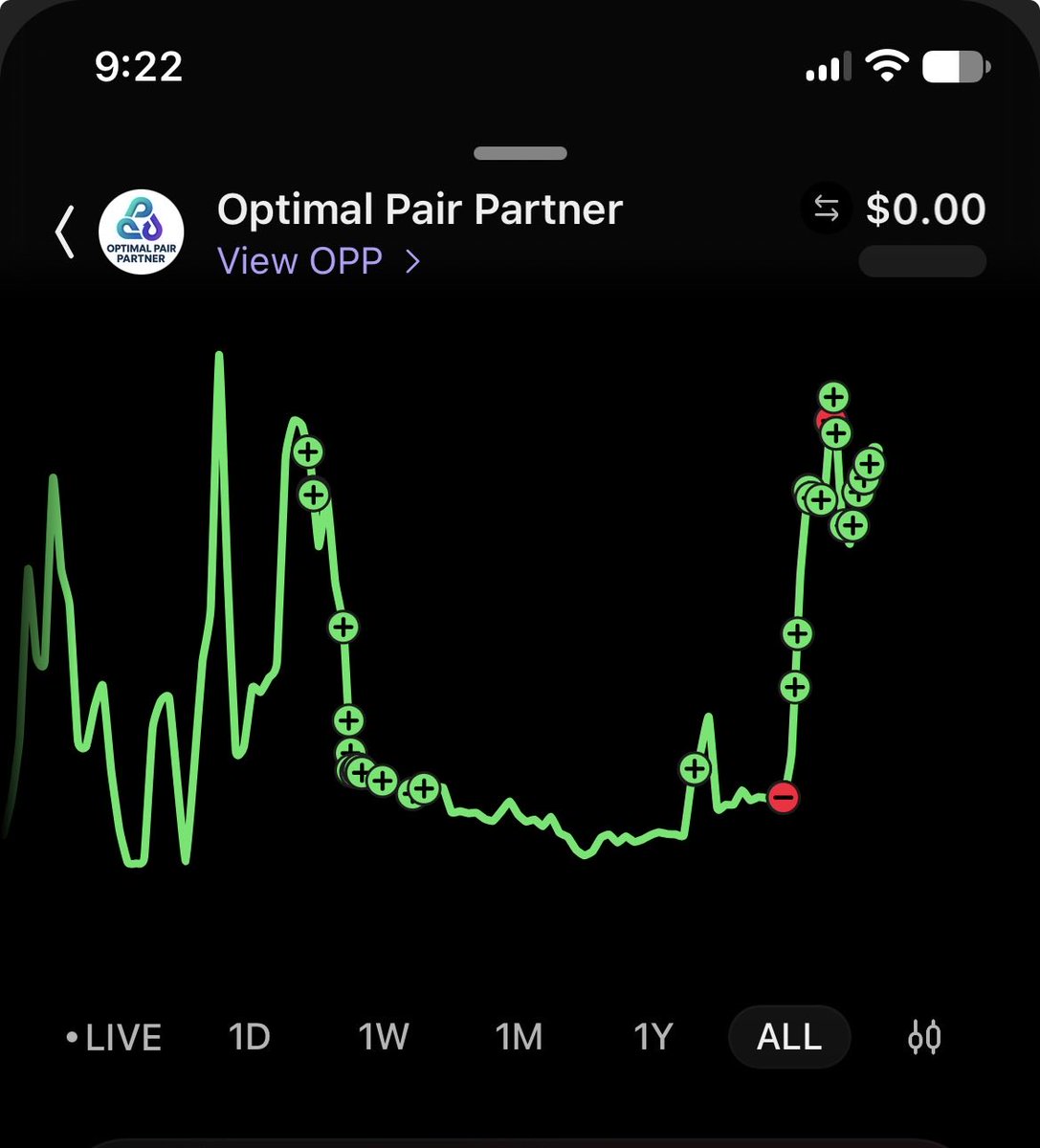 OPTIMAL_OPP's tweet photo. Dude. We’re fuckin close. You won’t see me coming but I’ve been telling you for awhile. ATH. 

oppVJLf5VEevoDHLGuHdyhb5iiNM6tiRXUYuZ7ygqNA https://t.co/qh3mHJ0UI6