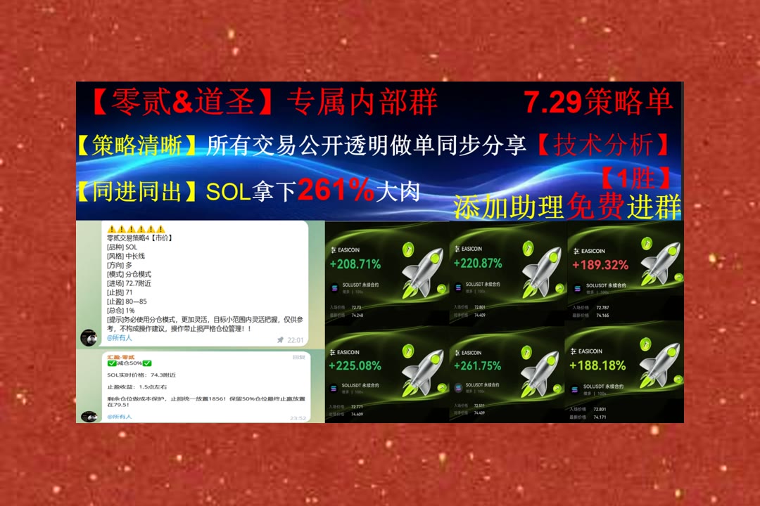 EmelyNeubanhyb's tweet photo. Happiness is not by chance, but by choice.
BTC短线结构变化？持续分享观察。买的多要平吗🦾加密狗🚉LINK🙏敢多
扛着🥭AAPLX🏐HIVE数字科技HIVE🕍通用磨坊
ETH 加密货币 OKX  免费合约跟单社区👉 @fzy988 👈 https://t.co/XJysKRJ264