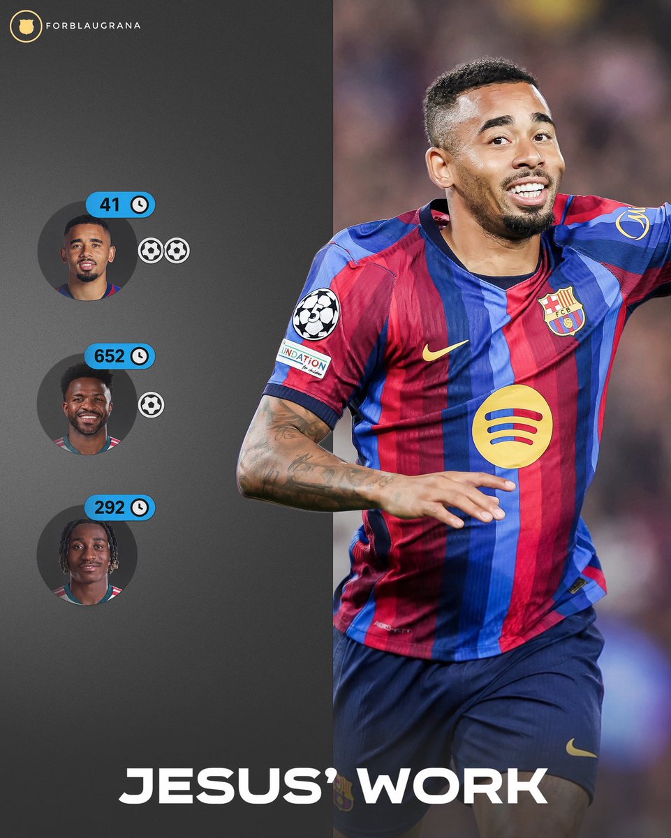 forblaugrana's tweet photo. 🚨| 𝐁𝐑𝐄𝐀𝐊𝐈𝐍𝐆: Gabriel Jesus now has 𝐌𝐎𝐑𝐄 𝐆𝐎𝐀𝐋𝐒 than Vinícius and Diomande combined this season, despite Vini having played 611 minutes more and Diomande 251 minutes more than him! 😭🔥 https://t.co/D8g6CgnhLB